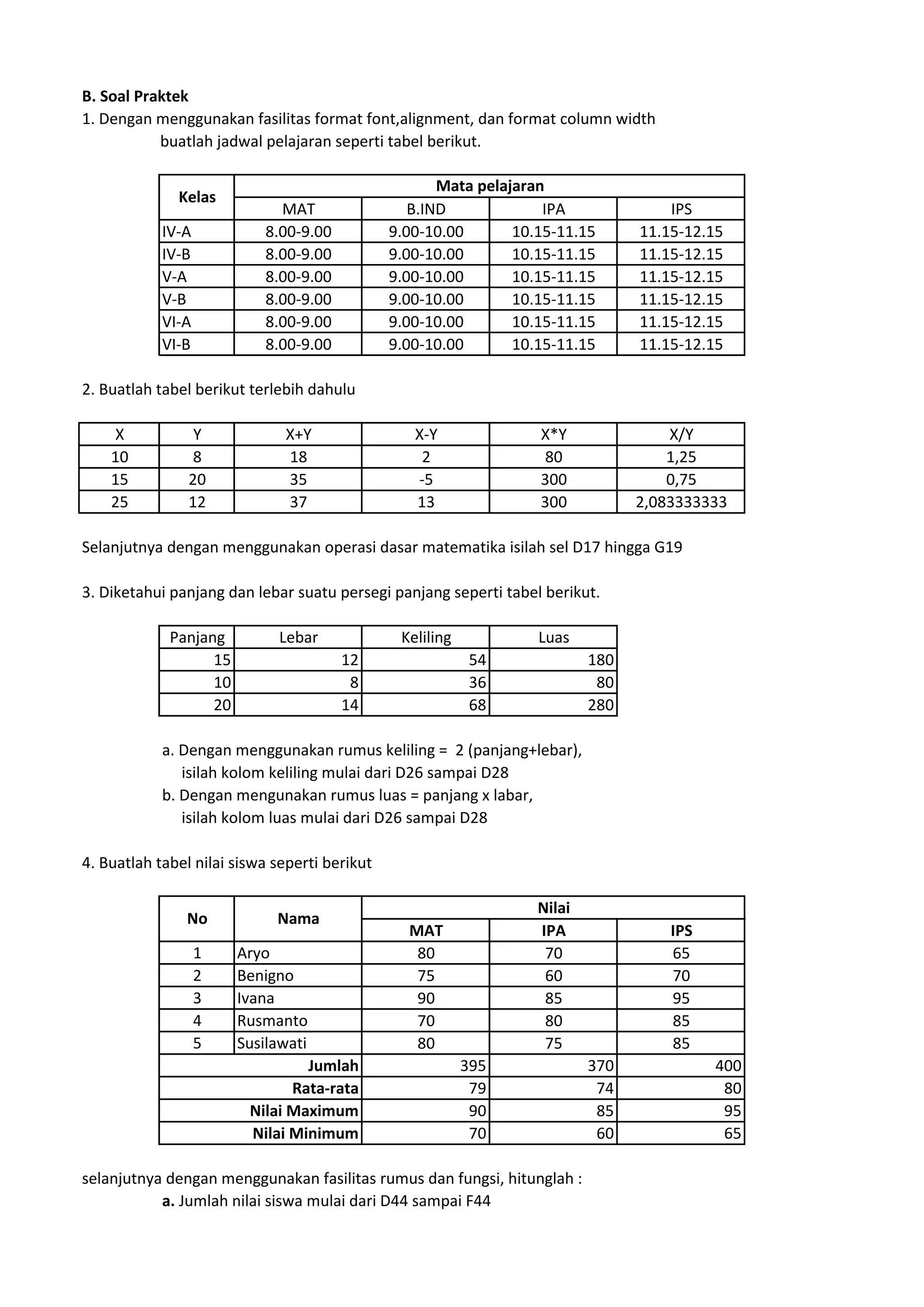 B. Soal Praktek
1. Dengan menggunakan fasilitas format font,alignment, dan format column width
buatlah jadwal pelajaran seperti tabel berikut.
MAT B.IND IPA IPS
IV-A 8.00-9.00 9.00-10.00 10.15-11.15 11.15-12.15
IV-B 8.00-9.00 9.00-10.00 10.15-11.15 11.15-12.15
V-A 8.00-9.00 9.00-10.00 10.15-11.15 11.15-12.15
V-B 8.00-9.00 9.00-10.00 10.15-11.15 11.15-12.15
VI-A 8.00-9.00 9.00-10.00 10.15-11.15 11.15-12.15
VI-B 8.00-9.00 9.00-10.00 10.15-11.15 11.15-12.15
2. Buatlah tabel berikut terlebih dahulu
X Y X+Y X-Y X*Y X/Y
10 8 18 2 80 1,25
15 20 35 -5 300 0,75
25 12 37 13 300 2,083333333
Selanjutnya dengan menggunakan operasi dasar matematika isilah sel D17 hingga G19
3. Diketahui panjang dan lebar suatu persegi panjang seperti tabel berikut.
Panjang Lebar Keliling Luas
15 12 54 180
10 8 36 80
20 14 68 280
a. Dengan menggunakan rumus keliling = 2 (panjang+lebar),
isilah kolom keliling mulai dari D26 sampai D28
b. Dengan mengunakan rumus luas = panjang x labar,
isilah kolom luas mulai dari D26 sampai D28
4. Buatlah tabel nilai siswa seperti berikut
MAT IPA IPS
1 Aryo 80 70 65
2 Benigno 75 60 70
3 Ivana 90 85 95
4 Rusmanto 70 80 85
5 Susilawati 80 75 85
395 370 400
79 74 80
90 85 95
70 60 65
selanjutnya dengan menggunakan fasilitas rumus dan fungsi, hitunglah :
a. Jumlah nilai siswa mulai dari D44 sampai F44
Kelas
Mata pelajaran
No Nama
Nilai
Jumlah
Rata-rata
Nilai Maximum
Nilai Minimum
 