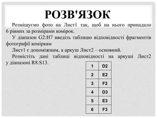 РОЗВ'ЯЗОК
Розміщуємо фото на Лист1 так, щоб на нього припадало
6 рівних за розмірами комірок.
У діапазон G2:H7 введіть таблицю відповідності фрагментів
фотографії коміркам
Лист1 є допоміжним, а аркуш Лист2 – основний.
Розмістіть дані таблиці відповідності на аркуші Лист2
у діапазоні R8:S13.
1 D2
2 E2
3 F2
4 D3
5 E3
6 F3
 