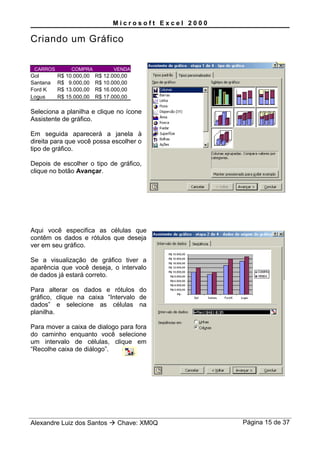 M i c r o s o f t E x c e l 2 0 0 0
Criando um Gráfico
CARROS COMPRA VENDA
Gol R$ 10.000,00 R$ 12.000,00
Santana R$ 9.000,00 R$ 10.000,00
Ford K R$ 13.000,00 R$ 16.000,00
Logus R$ 15.000,00 R$ 17.000,00
Seleciona a planilha e clique no ícone
Assistente de gráfico.
Em seguida aparecerá a janela à
direita para que você possa escolher o
tipo de gráfico.
Depois de escolher o tipo de gráfico,
clique no botão Avançar.
Aqui você especifica as células que
contêm os dados e rótulos que deseja
ver em seu gráfico.
Se a visualização de gráfico tiver a
aparência que você deseja, o intervalo
de dados já estará correto.
Para alterar os dados e rótulos do
gráfico, clique na caixa “Intervalo de
dados” e selecione as células na
planilha.
Para mover a caixa de dialogo para fora
do caminho enquanto você selecione
um intervalo de células, clique em
“Recolhe caixa de diálogo”.
Alexandre Luiz dos Santos  Chave: XM0Q Página 15 de 37
 