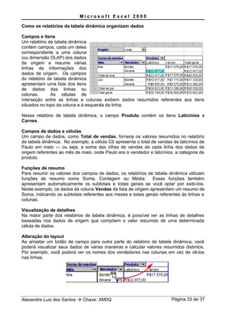 M i c r o s o f t E x c e l 2 0 0 0
Como os relatórios da tabela dinâmica organizam dados
Campos e itens
Um relatório de tabela dinâmica
contém campos, cada um deles
correspondente a uma coluna
(ou dimensão OLAP) dos dados
de origem e resume várias
linhas de informações dos
dados de origem. Os campos
do relatório de tabela dinâmica
apresentam uma lista dos itens
de dados das linhas ou
colunas. As células de
interseção entre as linhas e colunas exibem dados resumidos referentes aos itens
situados no topo da coluna e à esquerda da linha.
Nesse relatório de tabela dinâmica, o campo Produto contém os itens Laticínios e
Carnes.
Campos de dados e células
Um campo de dados, como Total de vendas, fornece os valores resumidos no relatório
de tabela dinâmica. No exemplo, a célula C6 apresenta o total de vendas de laticínios de
Paulo em maio — ou seja, a soma das cifras de vendas de cada linha dos dados de
origem referentes ao mês de maio, onde Paulo era o vendedor e laticínios, a categoria de
produto.
Funções de resumo
Para resumir os valores dos campos de dados, os relatórios de tabela dinâmica utilizam
funções de resumo como Soma, Contagem ou Média. Essas funções também
apresentam automaticamente os subtotais e totais gerais se você optar por exibi-los.
Neste exemplo, os dados da coluna Vendas da lista de origem apresentam um resumo de
Soma, indicando os subtotais referentes aos meses e totais gerais referentes às linhas e
colunas.
Visualização de detalhes
Na maior parte dos relatórios de tabela dinâmica, é possível ver as linhas de detalhes
baseadas nos dados de origem que compõem o valor resumido de uma determinada
célula de dados.
Alteração do layout
Ao arrastar um botão de campo para outra parte do relatório de tabela dinâmica, você
poderá visualizar seus dados de várias maneiras e calcular valores resumidos distintos.
Por exemplo, você poderá ver os nomes dos vendedores nas colunas em vez de vê-los
nas linhas.
Alexandre Luiz dos Santos  Chave: XM0Q Página 33 de 37
 