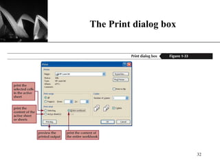 The Print dialog box 