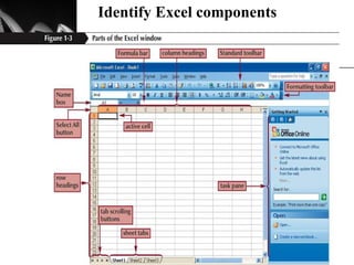 Identify Excel components New Perspectives  on Microsoft Office Excel 2003, Second Edition- Tutorial 1 