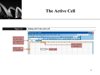 The Active Cell 