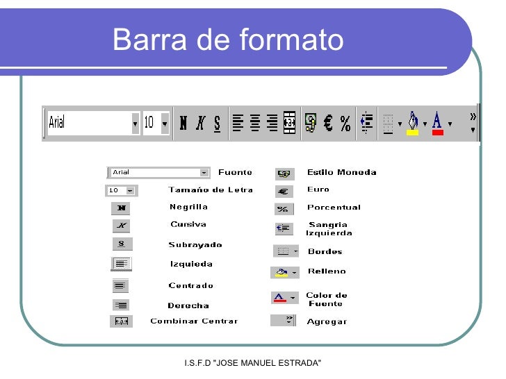 Resultado de imagen para barra de formato en excel