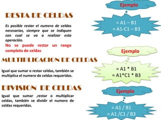 Ejemplo

  RESTA DE CELDAS
                                                  = A1 – B1
  Es posible restar el numero de celdas
  necesarias, siempre que se indiquen           = A1-C1 – B3
  con cual se va a realizar esta
  operación.
  No se puede restar un rango
  completo de celdas                                Ejemplo
MULTIPLICACION DE CELDAS
Igual que sumar o restar celdas, también se       = A1 * B1
multiplica el numero de celdas requeridas.      = A1*C1 * B3

DIVISION DE CELDAS                                Ejemplo
Igual que sumar ,restar o multiplicar
celdas, también se dividir el numero de
celdas requeridas.
                                                = A1 / B1
                                              = A1 /C1 / B3
 