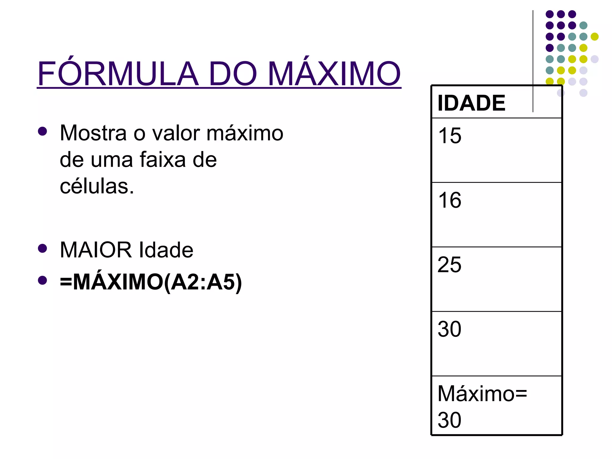 FÓRMULA DO MÁXIMO   Mostra o valor máximo de uma faixa de células. MAIOR Idade =MÁXIMO(A2:A5) Máximo= 30 30 25 16 15 IDADE 