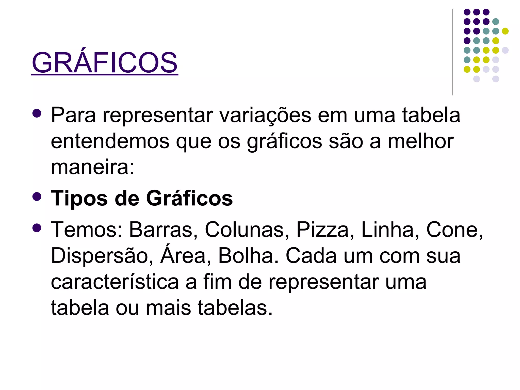 GRÁFICOS   Para representar variações em uma tabela entendemos que os gráficos são a melhor maneira: Tipos de Gráficos Temos: Barras, Colunas, Pizza, Linha, Cone, Dispersão, Área, Bolha. Cada um com sua característica a fim de representar uma tabela ou mais tabelas. 