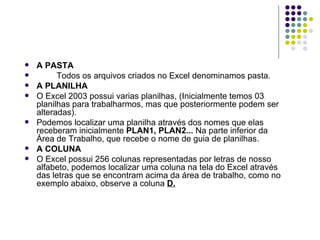 A PASTA Todos os arquivos criados no Excel denominamos pasta. A PLANILHA O Excel 2003 possui varias planilhas, (Inicialmente temos 03 planilhas para trabalharmos, mas que posteriormente podem ser alteradas). Podemos localizar uma planilha através dos nomes que elas receberam inicialmente  PLAN1,   PLAN2...  Na parte inferior da Área de Trabalho, que recebe o nome de guia de planilhas. A COLUNA O Excel possui 256 colunas representadas por letras de nosso alfabeto, podemos localizar uma coluna na tela do Excel através das letras que se encontram acima da área de trabalho, como no exemplo abaixo, observe a coluna  D. 