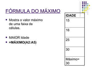 FÓRMULA DO MÁXIMO   Mostra o valor máximo de uma faixa de células. MAIOR Idade =MÁXIMO(A2:A5) Máximo= 30 30 25 16 15 IDADE 