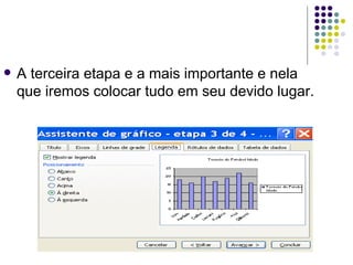 A terceira etapa e a mais importante e nela que iremos colocar tudo em seu devido lugar. 