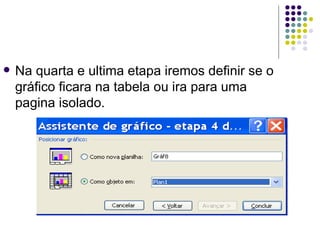 Na quarta e ultima etapa iremos definir se o gráfico ficara na tabela ou ira para uma pagina isolado. 