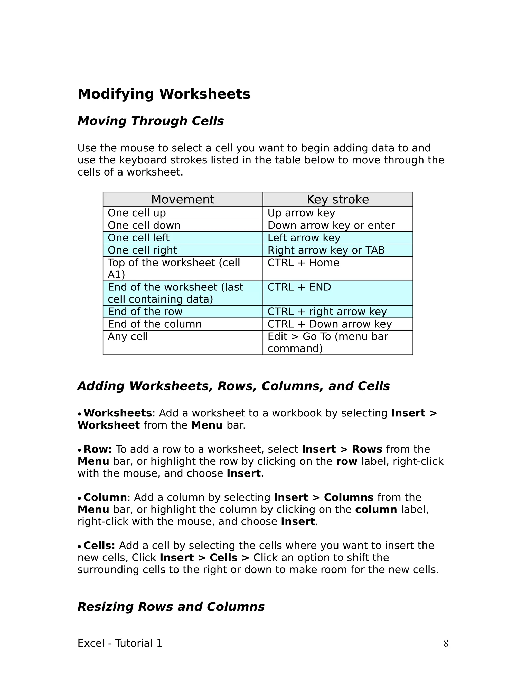 Modifying Worksheets
Moving Through Cells

Use the mouse to select a cell you want to begin adding data to and
use the keyboard strokes listed in the table below to move through the
cells of a worksheet.

               Movement                      Key stroke
      One cell up                    Up arrow key
      One cell down                  Down arrow key or enter
      One cell left                  Left arrow key
      One cell right                 Right arrow key or TAB
      Top of the worksheet (cell     CTRL + Home
      A1)
      End of the worksheet (last     CTRL + END
      cell containing data)
      End of the row                 CTRL + right arrow key
      End of the column              CTRL + Down arrow key
      Any cell                       Edit > Go To (menu bar
                                     command)


Adding Worksheets, Rows, Columns, and Cells

• Worksheets: Add a worksheet to a workbook by selecting Insert >
Worksheet from the Menu bar.

• Row: To add a row to a worksheet, select Insert > Rows from the
Menu bar, or highlight the row by clicking on the row label, right-click
with the mouse, and choose Insert.

• Column: Add a column by selecting Insert > Columns from the
Menu bar, or highlight the column by clicking on the column label,
right-click with the mouse, and choose Insert.

• Cells: Add a cell by selecting the cells where you want to insert the
new cells, Click Insert > Cells > Click an option to shift the
surrounding cells to the right or down to make room for the new cells.


Resizing Rows and Columns

Excel - Tutorial 1                                                        8
 
