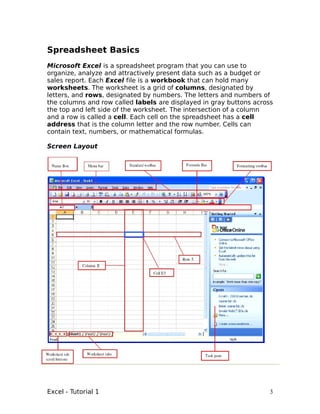 Spreadsheet Basics
Microsoft Excel is a spreadsheet program that you can use to
organize, analyze and attractively present data such as a budget or
sales report. Each Excel file is a workbook that can hold many
worksheets. The worksheet is a grid of columns, designated by
letters, and rows, designated by numbers. The letters and numbers of
the columns and row called labels are displayed in gray buttons across
the top and left side of the worksheet. The intersection of a column
and a row is called a cell. Each cell on the spreadsheet has a cell
address that is the column letter and the row number. Cells can
contain text, numbers, or mathematical formulas.

Screen Layout




Excel - Tutorial 1                                                   3
 