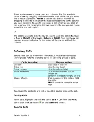 There are two ways to resize rows and columns: The first way is to
resize a row by dragging the line below the label of the row you would
like to resize (up/down). Resize a column in a similar manner by
dragging the line to the right of the label corresponding to the column
you want to resize. To auto-fit text inside a cell simply double click on
the separator line (separating the two columns: the one you are typing
in and the one to its right).

Or

The second way is to click the row or column label and select Format
> Row > Height or Format > Column > Width from the Menu bar
to enter a numerical value for the height of the row or width of the
column.



Selecting Cells

Before a cell can be modified or formatted, it must first be selected
(highlighted). Refer to the table below for selecting groups of cells.

         Cells to select                         Mouse action
One cell                               click once in the cell
Entire row                             click the row label
Entire column                          click the column label
Entire worksheet                       click the whole sheet button
                                       (upper left
                                       corner of the labels “empty label”)
Cluster of cells                       drag mouse over the cells or hold
                                       down the
                                       SHIFT key while using the arrow
                                       keys


To activate the contents of a cell or to edit it, double-click on the cell.

Cutting Cells

To cut cells, highlight the cells the select Edit > Cut from the Menu
bar or click the Cut button      on the Standard toolbar.

Copying Cells



Excel - Tutorial 1                                                            9
 