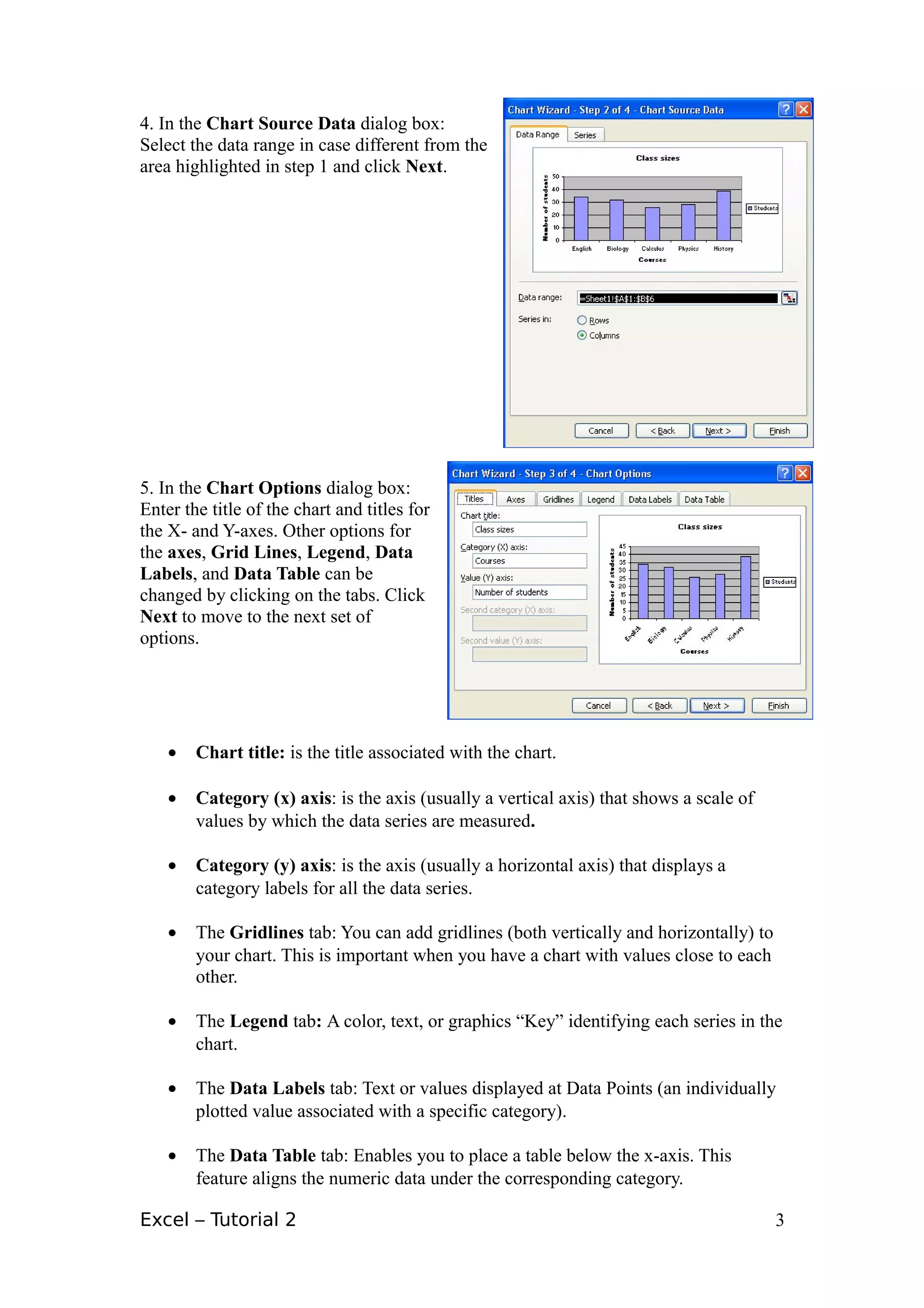 4. In the Chart Source Data dialog box:
Select the data range in case different from the
area highlighted in step 1 and click Next.




5. In the Chart Options dialog box:
Enter the title of the chart and titles for
the X- and Y-axes. Other options for
the axes, Grid Lines, Legend, Data
Labels, and Data Table can be
changed by clicking on the tabs. Click
Next to move to the next set of
options.




    •   Chart title: is the title associated with the chart.

    •   Category (x) axis: is the axis (usually a vertical axis) that shows a scale of
        values by which the data series are measured.

    •   Category (y) axis: is the axis (usually a horizontal axis) that displays a
        category labels for all the data series.

    •   The Gridlines tab: You can add gridlines (both vertically and horizontally) to
        your chart. This is important when you have a chart with values close to each
        other.

    •   The Legend tab: A color, text, or graphics “Key” identifying each series in the
        chart.

    •   The Data Labels tab: Text or values displayed at Data Points (an individually
        plotted value associated with a specific category).

    •   The Data Table tab: Enables you to place a table below the x-axis. This
        feature aligns the numeric data under the corresponding category.

Excel – Tutorial 2                                                                       3
 