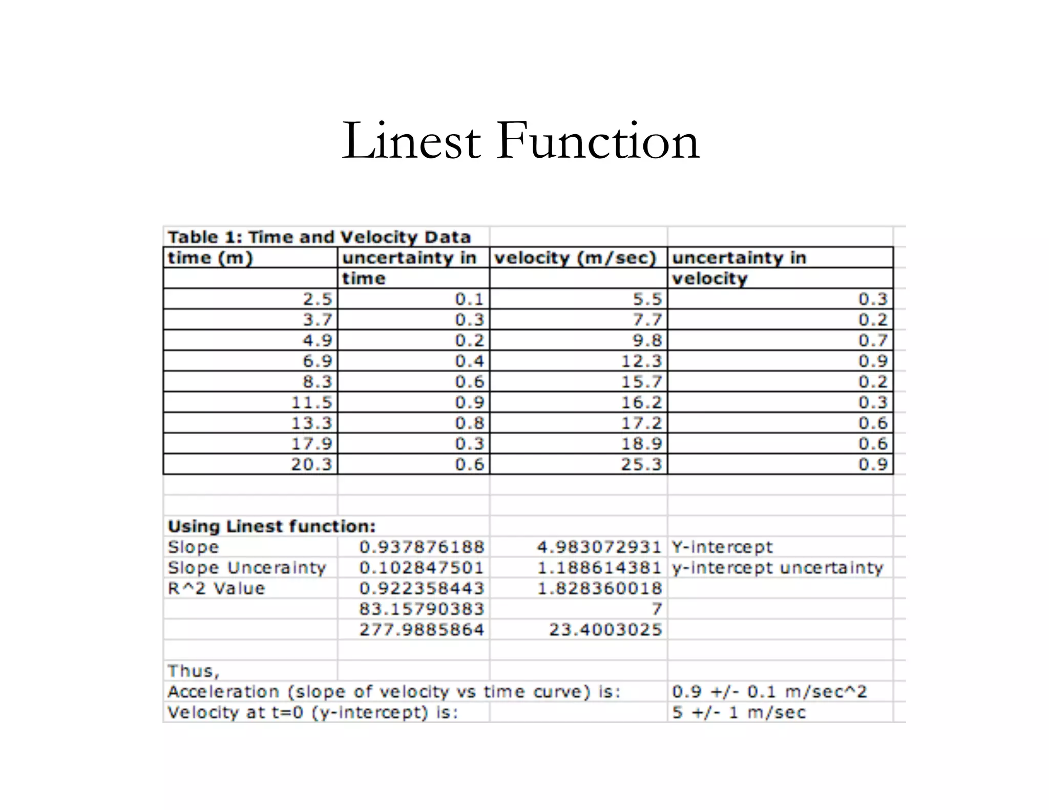 Linest Function
 