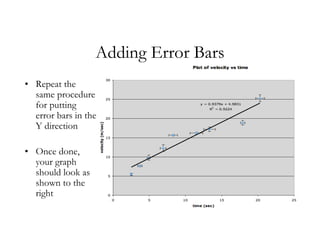 Adding Error Bars
• Repeat the
  same procedure
  for putting
  error bars in the
  Y direction

• Once done,
  your graph
  should look as
  shown to the
  right
 