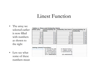 Linest Function
• The array we
  selected earlier
  is now filled
  with numbers
  as shown to
  the right

• Lets see what
  some of these
  numbers mean
 