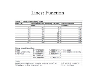 Linest Function
 
