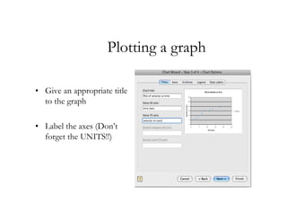 Plotting a graph

• Give an appropriate title
  to the graph

• Label the axes (Don’t
  forget the UNITS!!)
 