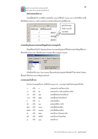 20
        ศูนยบริการความรูทางวิทยาศาสตรและเทคโนโลยี
        สํานักงานพัฒนาวิทยาศาสตรและเทคโนโลยีแหงชาติ 

         จัดตัวเลขผสมขอความ
            ตัวเลขที่พิมพลงไป หากมีขอความผสมดวย สามารถใชคําสั่ง Format Cell มาชวยใสขอความได
เพื่อใหเกิดความสะดวก รวดเร็ว และยังสามารถนําตัวเลขนั้นมาคํานวณไดดวย เชน
                                                                             ชุดคําสั่งควบคุม
                                                                             ในชอง Type คือ
                                                                             "AB"0000




การยกเลิกรูปแบบการแสดงผลขอมูลตัวเลข จากเมนูคําสัง
                                                 ่
           ขอมูลที่จัดแตงไปแลว โดยเฉพาะตัวเลข สามารถยกเลิกรูปแบบไดโดยกําหนดชวงขอมูลที่ตองการ
เลือกคําสั่ง Format Cells เลือกบัตรรายการ Number เลือก Category: General




           หรือเลือกคําสั่ง Clear, Clear Formats ซึ่งจะยกเลิกรูปแบบทุกอยางที่เคยจัดไว เชน ฟอนต, ลักษณะ
พื้นเซลล, สีตัวอักษร และการจัดรูปแบบตัวเลข
การแสดงผลวันที่/เวลา
         สําหรับการแสดงผลป พ.ศ. จะใชคําสั่ง Format Cell… มาควบคุม โดยมีรหัสควบคุมวันที่ ดังนี้
         ว           หรือ       d                        แสดงเลขวัน (เลขไทย/อารบิค)
         วว          หรือ       dd                       แสดงเลขวัน 2 หลัก (เลขไทย/อารบิค)
         ววว         หรือ       ddd                      แสดงชื่อยอของวันในสัปดาห
         วววว        หรือ       dddd                     แสดงชื่อของวันในสัปดาห
         ด           หรือ       m                        แสดงเลขเดือน
         ดด          หรือ       mm                       แสดงเลขเดือน 2 หลัก
         ดดด         หรือ       mmm                      แสดงชื่อยอของเดือน
         ดดดด        หรือ       mmmm                     แสดงชื่อเต็มของเดือน
         bb          หรือ       bbbb                     แสดงป พ.ศ. ดวยเลขอารบิค
         ปป          หรือ       ปปปป                     แสดงป พ.ศ. ดวยเลขไทย
         yy          หรือ       yyyy                     แสดงป ค.ศ.




                                                              จัดการงานคํานวณดวย Microsoft Office Excel 2007 – บุญเลิศ อรุณพิบูลย
 