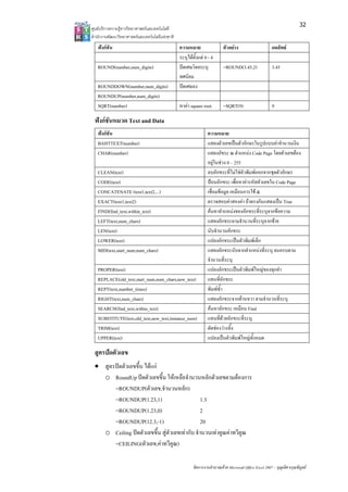 32
ศูนยบริการความรูทางวิทยาศาสตรและเทคโนโลยี
สํานักงานพัฒนาวิทยาศาสตรและเทคโนโลยีแหงชาติ 
   ฟงกชัน                                      ความหมาย                  ตัวอยาง                      ผลลัพธ
                                                 ระบุไดตั้งแต 0 - 4
   ROUND(number,num_digits)                      ปดเศษโดยระบุ             =ROUND(3.45,2)                3.45
                                                 ทศนิยม
   ROUNDDOWN(number,num_digits)                  ปดเศษลง
   ROUNDUP(number,num_digits)
   SQRT(number)                                  หาคา square root.        =SQRT(9)                      9

 ฟงกชันหมวด Text and Data
   ฟงกชัน                                                      ความหมาย
   BAHTTEXT(number)                                              แสดงตัวเลขเปนตัวอักษรในรูปแบบคาจํานวนเงิน
   CHAR(number)                                                  แสดงอัขระ ณ ตําแหนง Code Page โดยตัวเลขตอง
                                                                 อยูในชวง 0 – 255
   CLEAN(text)                                                   ลบอักขระที่ไมใชตัวพิมพออกจากชุดตัวอักษร
   CODE(text)                                                    ปอนอักขระ เพื่อหาคารหัสตัวเลขใน Code Page
   CONCATENATE (text1,text2,...)                                 เชื่อมขอมูล เหมือนการใช &
   EXACT(text1,text2)                                            ตรวจสอบคาสองคา ถาตรงกันแสดงเปน True
   FIND(find_text,within_text)                                   คนหาคําแหนงของอักขระที่ระบุจากขอความ
   LEFT(text,num_chars)                                          แสดงอักขระตามจํานวนที่ระบุจากซาย
   LEN(text)                                                     นับจํานวนอักขระ
   LOWER(text)                                                   แปลงอักขระเปนตัวพิมพเล็ก
   MID(text,start_num,num_chars)                                 แสดงอักขระนับจากตําแหนงที่ระบุ จนครบตาม
                                                                 จํานวนที่ระบุ
   PROPER(text)                                                  แปลงอักขระเปนตัวพิมพใหญของทุกคํา
   REPLACE(old_text,start_num,num_chars,new_text)                แทนที่อกขระ
                                                                           ั
   REPT(text,number_times)                                       พิมพซ้ํา
   RIGHT(text,num_chars)                                         แสดงอักขระจากดานขวา ตามจํานวนที่ระบุ
   SEARCH(find_text,within_text)                                 คนหาอักขระ เหมือน Find
   SUBSTITUTE(text,old_text,new_text,instance_num)               แทนที่ดวยอักขระที่ระบุ
                                                                             
   TRIM(text)                                                    ตัดชองวางทิ้ง
   UPPER(text)                                                   แปลงเปนตัวพิมพใหญทั้งหมด

 สูตรปดตัวเลข
 • สูตรปดตัวเลขขึ้น ไดแก
   o RoundUp ปดตัวเลขขึ้น ใหเหลือจํานวนหลักตัวเลขตามตองการ
       =ROUNDUP(ตัวเลข,จํานวนหลัก)
       =ROUNDUP(1.23,1)                        1.3
       =ROUNDUP(1.23,0)                        2
       =ROUNDUP(12.3,-1)                       20
   o Ceiling ปดตัวเลขขึ้น สูตัวเลขเทากับ จํานวนเทาคูณคาทวีคูณ
       =CEILING(ตัวเลข,คาทวีคูณ)

                                                         จัดการงานคํานวณดวย Microsoft Office Excel 2007 – บุญเลิศ อรุณพิบูลย
 