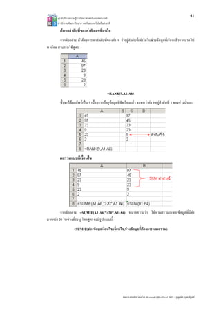 41
       ศูนยบริการความรูทางวิทยาศาสตรและเทคโนโลยี
       สํานักงานพัฒนาวิทยาศาสตรและเทคโนโลยีแหงชาติ 

         คนหาลําดับที่ของคาตัวเลขที่สนใจ
        จากตัวอยาง ถาตองการหาลําดับที่ของคา 9 วาอยูลําดับที่เทาใดในชวงขอมูลที่เรียงแลวจากมากไป
หานอย สามารถใชสตร
                  ู




                                                 =RANK(9,A1:A6)
         ซึ่งจะไดผลลัพธเปน 5 เนื่องจากถาดูขอมูลที่จัดเรียงแลว จะพบวาคา 9 อยูลําดับที่ 5 ของชวงนั่นเอง




         ผลรวมแบบมีเงื่อนไข




         จากตัวอยาง =SUMIF(A1:A6,">20",A1:A6) หมายความวา ใหหาผลรวมเฉพาะขอมูลที่มีคา
มากกวา 20 ในชวงที่ระบุ โดยสูตรจะมีรูปแบบนี้
                    =SUMIF(ชวงขอมูลเงื่อนไข,เงื่อนไข,ชวงขอมูลที่ตองการหาผลรวม)




                                                         จัดการงานคํานวณดวย Microsoft Office Excel 2007 – บุญเลิศ อรุณพิบูลย
 