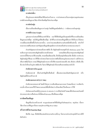 50
       ศูนยบริการความรูทางวิทยาศาสตรและเทคโนโลยี
       สํานักงานพัฒนาวิทยาศาสตรและเทคโนโลยีแหงชาติ 

         กราฟแทงเดี่ยว
         เปนรูปแบบกราฟแทงที่นิยมใชกันอยางกวางขวาง การนําเสนอควรเริ่มจากกลุมควบคุมกอนเสมอ
(กรณีนําเสนอขอมูลงานวิจัย) หรือคานอยที่สุดไปหาคามากที่สุด
         กราฟแทงกลุม
         เปนการเปรียบเทียบขอมูลระหวางกลุม โดยมีขอมูลชนิดเดียกัน 2 – 3 ชนิดกระจายในทุกกลุม
         กราฟเสน (Line Graph)
         รูปแบบการนําเสนอที่ใชกันมากทําไดงาย และใชไดกับขอมูลเกือบทุกชนิดใชในการเปรียบเทียบ
ขอมูลแบบงายที่สุด จนถึงขอมูลที่ซับซอนที่สุด มักใชในการนําเสนอขอมูลที่ตองการใหเห็นแนวโนมของ
การเปลี่ยนแปลงที่เกิดขึ้นในชวงเวลาหนึ่งๆ มากกวาจะแสดงเพียงจํานวนตัวเลขที่แทจริงเทานั้น อยางไรก็
ตามหากกราฟเสนแสดงความสําคัญของขอมูลเพียงจุดเดียวการนําเสนอดวยคําบรรยายจะเหมาะสมกวา
          สวนสําคัญของการนําเสนอดวยกราฟเสน คือ สัญลักษณกําหนดจุดอางอิง (Reference point) โดย
จะตองระบุความหมายของสัญลักษณประกอบดวยเสมอ                วงกลมเปดจะเปนมาตรฐานของสัญลักษณ
นอกจากนี้ก็ยังสามารถใชวงกลมปด, สามเหลี่ยมเปดและปด, สี่เหลี่ยมจตุรัสเปดและปด เปนตน หากจํานวน
สัญลักษณถูกใชหมด ควรใชวิธีการนําเสนอโดยการแบงกราฟเสนเปนสองรูปจะเหมาะสมกวา แตถาจํานวน
เสนกราฟเพิ่มไมมาก อาจจะใชสัญลักษณกากบาท หรือใชความแตกตางของเสน เชน เสนประ เสนทึบ เปน
ตน อยางไรก็ตามในรูปกราฟเดียวกัน ไมควรใชสัญลักษณ หรือลายเสนหลายชนิดมากเกินไป
         คําอธิบายกราฟ (Legend)
        คําอธิบายกราฟ เปนสวนสําคัญที่จําเปนตองมี            เพื่อแสดงรายละเอียดสําคัญของกราฟ                      หรือ
สัญลักษณที่นํามาสรางกราฟ
         คําอธิบายแกนกราฟ (X/Y Title)
         คําอธิบายแกนของกราฟ โดยทั่วไปแกน X จะตองเขียนตามแนวนอน ในขณะที่แกน Y จะเขียนใน
แนวตั้ง หรือแนวนอนก็ได โดยแนวนอนจะมีพื้นที่จํากัดกวา หรือจะเขียนไวเหนือแกน Y ก็ได
      ตัวอักษรและตัวเลขที่ประกอบแกน X และแกน Y ควรเปนตัวปกติ ในขณะที่ตัวอักษรและตัวเลขที่
ประกอบกราฟ ควรเปนตัวเอน ทั้งนี้ฟอนต Helvetica เปนที่นยมมากที่สุด
                                                        ิ
การจัดเตรียมขอมูล
           ขอมูลที่จะนํามาสรางกราฟ ควรถูกแปลงสภาพใหเปนขอมูลในลักษณะตางๆ สรุปกอน ทั้งจาก
วิธีการวิเคราะหขอมูล หรือตารางสรุปสาระสําคัญ (Pivot Table)
สรางกราฟดวย Function Rept
          ฟงกชัน Rept เปนฟงกชันแสดงอักขระตามจํานวนที่ระบุ จึงสามารถนํามาประยุกตสรางกราฟได
ดังตัวอยาง



                                                        จัดการงานคํานวณดวย Microsoft Office Excel 2007 – บุญเลิศ อรุณพิบูลย
 