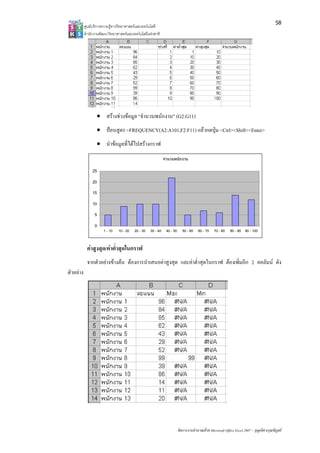 58
           ศูนยบริการความรูทางวิทยาศาสตรและเทคโนโลยี
           สํานักงานพัฒนาวิทยาศาสตรและเทคโนโลยีแหงชาติ 




                  • สรางชวงขอมูล “จํานวนพนักงาน” (G2:G11)
                  • ปอนสูตร =FREQUENCY(A2:A101,F2:F11) แลวกดปุม <Ctrl><Shift><Enter>
                  • นําขอมูลที่ไดไปสรางกราฟ
                                                             จํานวนพนักงาน

                25

                20

                15

                10

                 5

                 0
                      1 - 10   10 - 20   20 - 30   30 - 40    40 - 50      50 - 60   60 - 70    70 - 80   80 - 90   90 - 100




            คาสูงสุด/คาต่ําสุดในกราฟ
            จากตัวอยางขางตน ตองการนําเสนอคาสูงสุด และคาต่ําสุดในกราฟ ตองเพิ่มอีก 2 คอลัมน ดัง
ตัวอยาง




                                                                        จัดการงานคํานวณดวย Microsoft Office Excel 2007 – บุญเลิศ อรุณพิบูลย
 