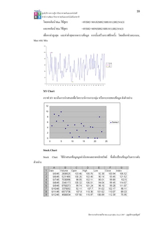 59
           ศูนยบริการความรูทางวิทยาศาสตรและเทคโนโลยี
           สํานักงานพัฒนาวิทยาศาสตรและเทคโนโลยีแหงชาติ 
            โดยคอลัมน Max ใชสูตร                          =IF($B2=MAX($B$2:$B$101),$B2,NA())
            และคอลัมน Min ใชสูตร                          =IF($B2=MIN($B$2:$B$101),$B2,NA())
       เพื่อหาคาสูงสุด และคาต่ําสุดจากตารางขอมูล จากนั้นสรางกราฟอีกครั้ง โดยเลือกชวงคะแนน,
Max และ Mix




            XY Chart
            กราฟ XY จะเนนการนําเสนอเพื่อวิเคราะหการเกาะกลุม หรือกระจายของขอมูล ดังตัวอยาง

                12

                10

                 8

                 6                                                                              Series1

                 4

                 2

                 0
                     0           5            10            15          20             25



            Stock Chart
            Stock Chart ใชนําเสนอขอมูลมูลคาเงินของตลาดหลักทรัพย ซึ่งตองปอนขอมูลในตารางดัง
ตัวอยาง




                                                                 จัดการงานคํานวณดวย Microsoft Office Excel 2007 – บุญเลิศ อรุณพิบูลย
 