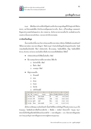 61
        ศูนยบริการความรูทางวิทยาศาสตรและเทคโนโลยี
        สํานักงานพัฒนาวิทยาศาสตรและเทคโนโลยีแหงชาติ 


                                                                                           ฐานขอมูลใน Excel


         Excel มีฟงกชันการทํางานที่ชวยใหคุณทํางานเกี่ยวกับระบบฐานขอมูลที่ไมใหญมากนักไดอยาง
สบายๆ และไมยากเลยดังที่คิด ดวยโปรแกรมนี้คุณจะพบวาการเก็บ, คนหา, แกไข/ลบขอมูล ตลอดจนนํา
ขอมูลมาประมวลผลในลักษณะตางๆ เชน หายอดรวม, นับจํานวนรายการตามเงื่อนไข และพิมพรายงานใน
แบบตางๆ ทั้งแบบรายงานตัวอักษร, รายงานกราฟ หรือรายงานผสม
การจัดเตรียมขอมูล
          ขั้นแรกจะตองนําชิ้นงานมาวิเคราะหและแยกเปนรายการยอยๆ เสียกอน ซึ่งมีศัพททางคอมพิวเตอร
ใชเรียกรายการยอยๆ ของรายการขอมูลวา “ฟลด (Field)” ตัวอยางเก็บขอมูลเกี่ยวกับบุคคลในองคกร โดยมี
รายละเอียดที่จะเก็บบันทึก ไดแก รหัสประจําตัว, ชื่อ-นามสกุล, วันเดือนปที่เกิด, ที่อยู, วันเดือนที่ที่เขา
ทํางาน, ตําแหนง, หนวยงาน และเงินเดือน เปนตน สามารถแยกเปนฟลดยอยๆ ไดดังนี้
         • รหัสประจําตัวแยกไมไดดังนั้นนับเปน 1 ฟลด
         • ชื่อ-นามสกุล ยังสามารถเปนรายการยอยๆ ไดอีก คือ
                 o คํานําหนาชื่อ 1 ฟลด
                 o ชื่อตัว 1 ฟลด
                 o นามสกุล 1 ฟลด
         • ที่อยู ควรแยกเปน
                   o บานเลขที่
                   o ถนน
                   o ตําบล
                   o อําเภอ
                   o จังหวัด
                   o รหัสไปรษณีย




          เมื่อวิเคราะหลักษณะงานเรียบรอยแลว ขั้นตอไปก็เปนการเก็บขอมูลไวในแผนงานของ Excel หรือ
Worksheet โดยพิมพรายการฟลดในแถวเดียวกัน 1 ฟลดตอ 1 คอลัมน เรียกแถวนี้วา “Header Row”
ตอจากนั้นก็นําขอมูลที่จะจัดเก็บปอนลงในแถวถัดไป 1 รายการขอมูลตอ 1 แถว เรียกรายการขอมูลแตละ
แถววา Record ดังรูป รายการขอมูลแถวแรกควรอยูตอจาก Header Row


                                                         จัดการงานคํานวณดวย Microsoft Office Excel 2007 – บุญเลิศ อรุณพิบูลย
 