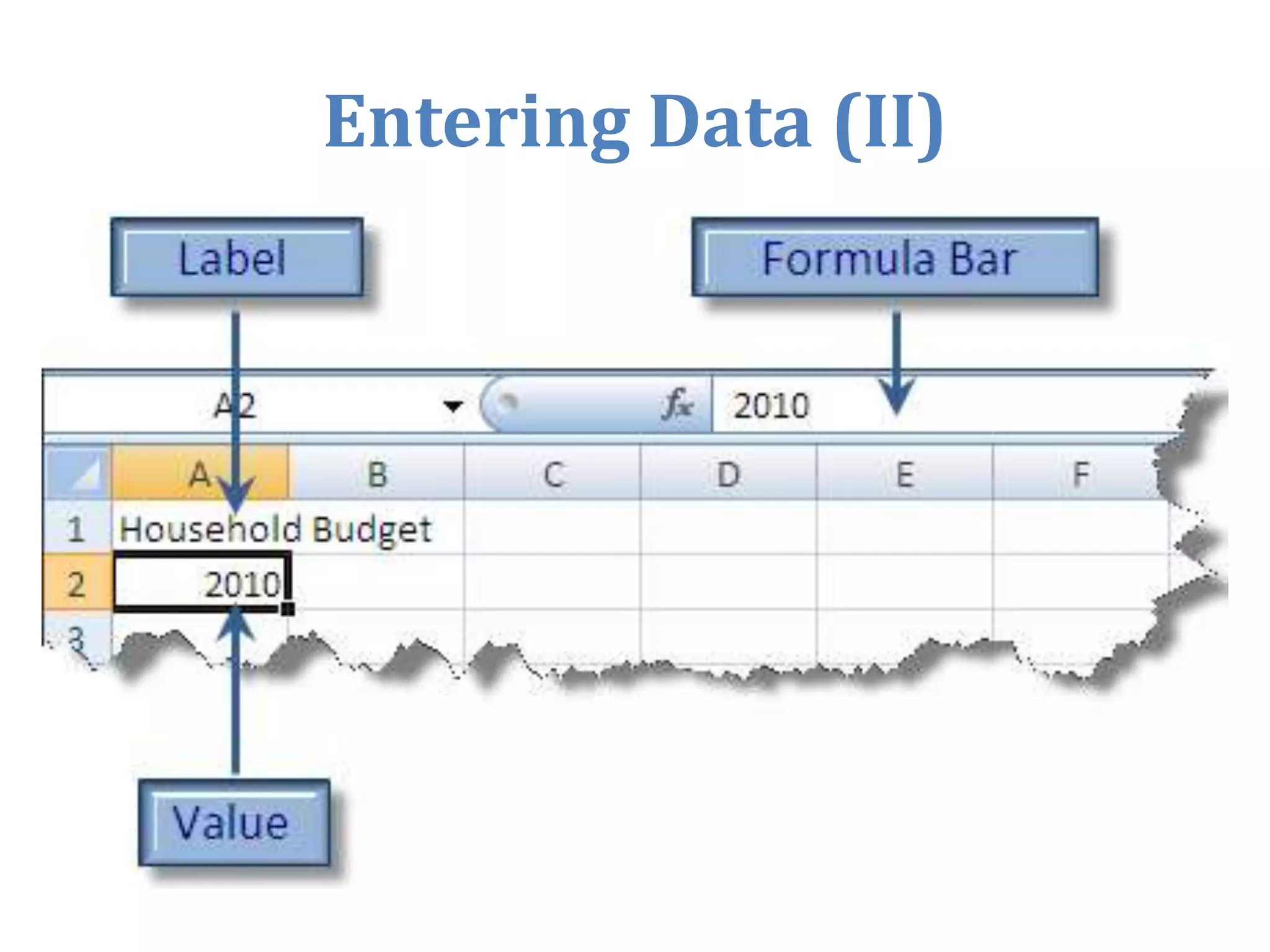 Preview and print your workbookWorkshop Objectives (II)Build and edit formulas