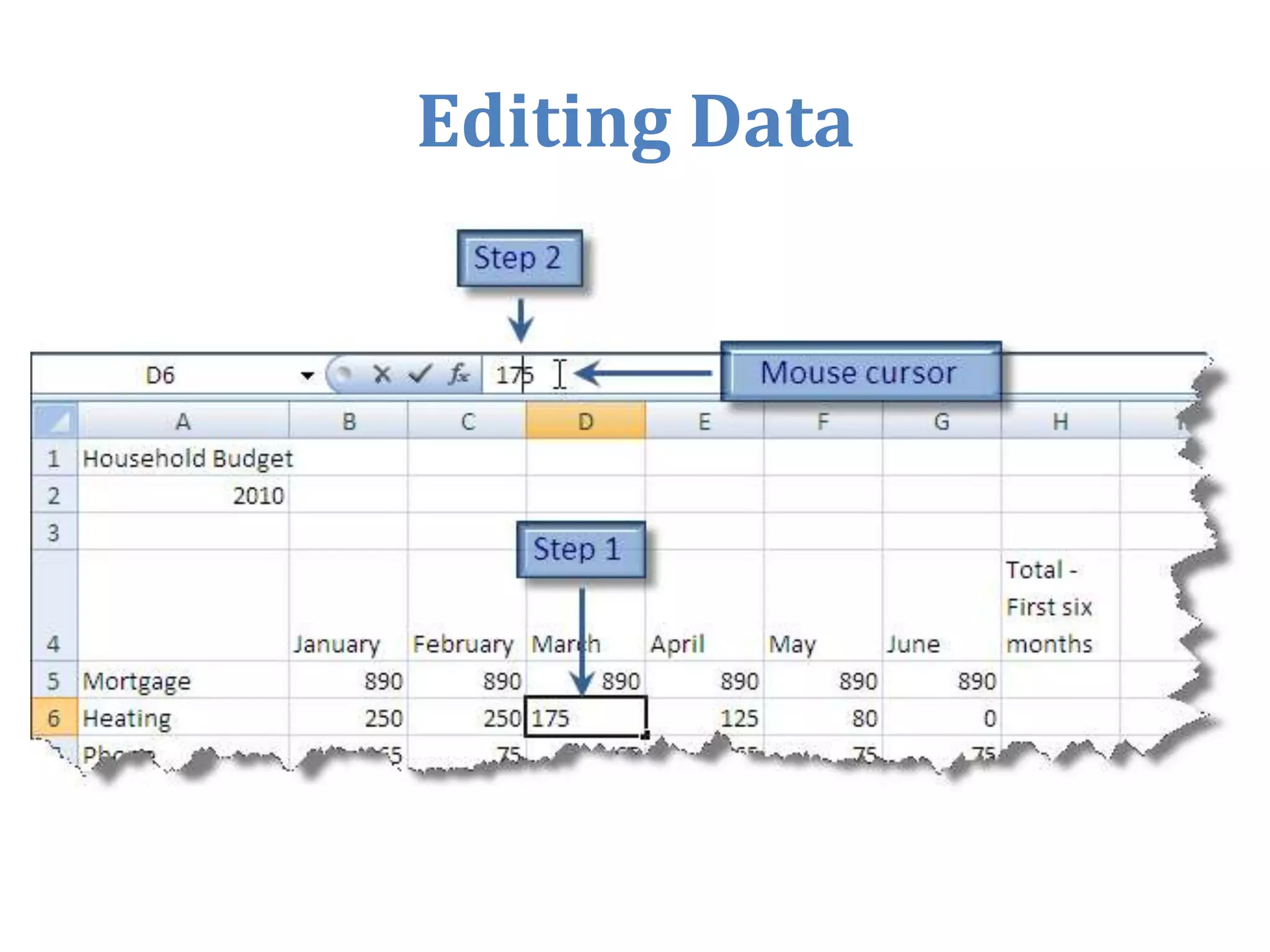Use basic Excel functions, including SUM, AVERAGE, MAX, and MIN