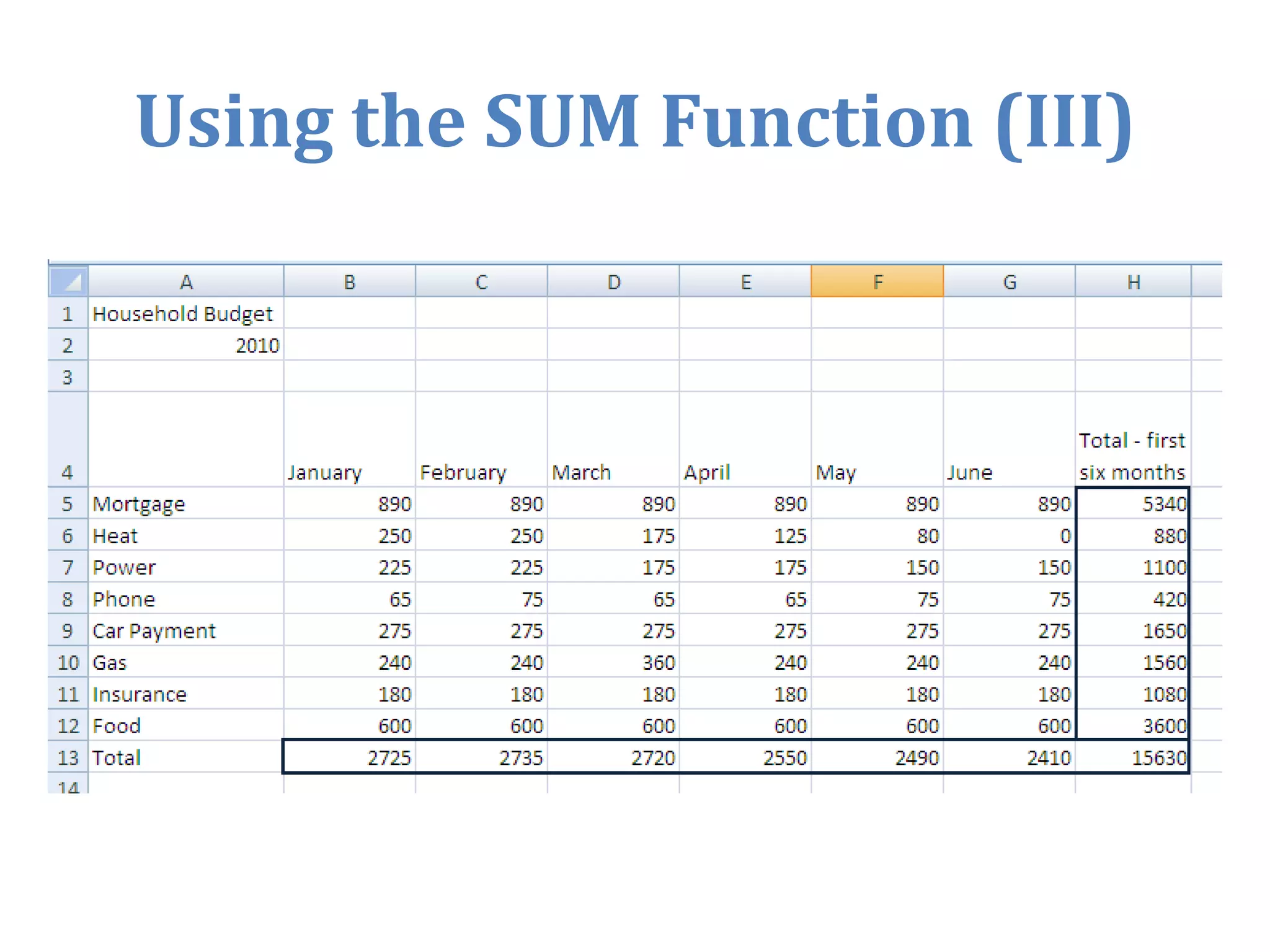 An Overview of Excel’s Views (II)There are other useful views, including:Page Layout