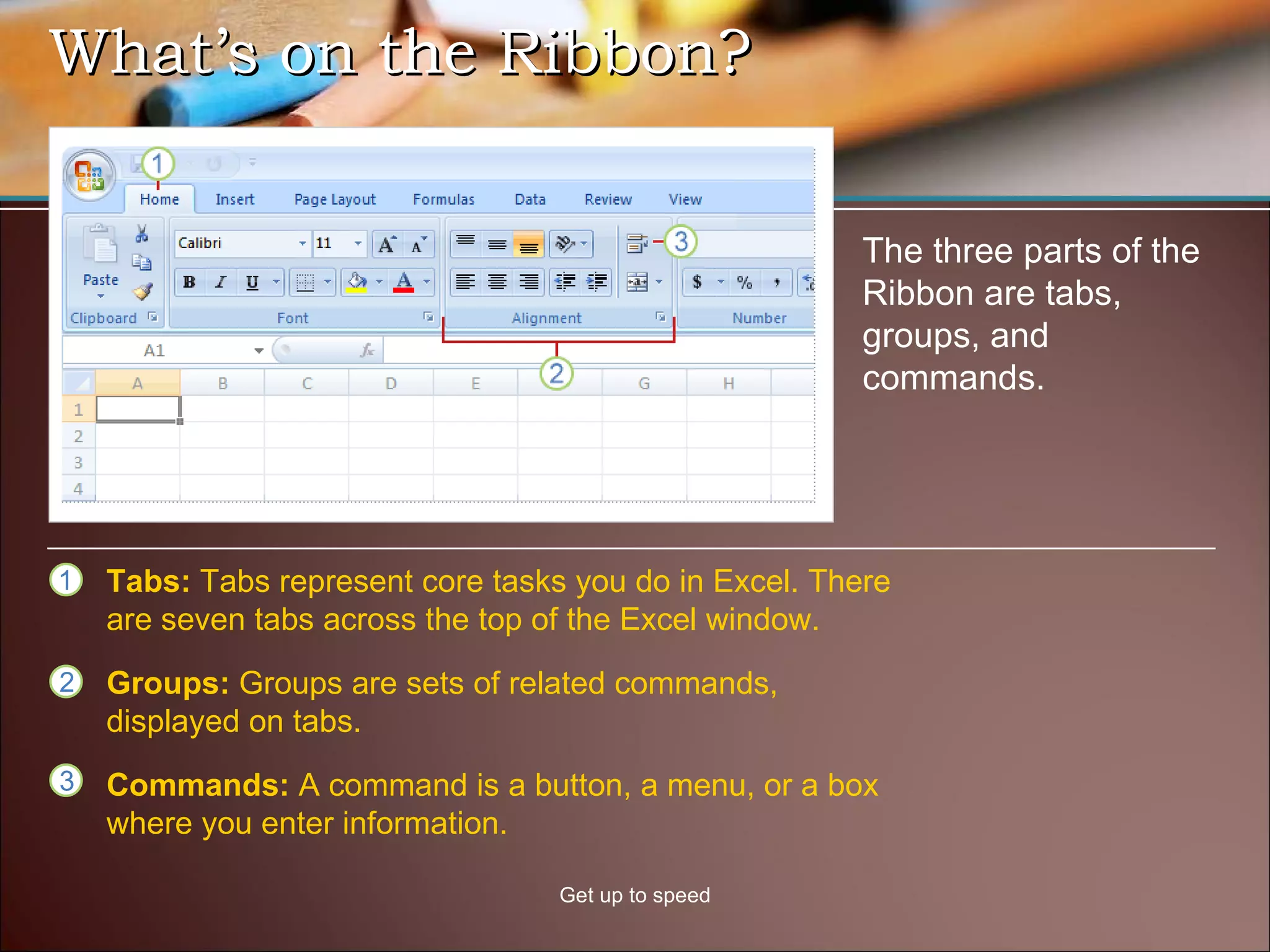 What’s on the Ribbon?  Get up to speed The three parts of the Ribbon are tabs, groups, and commands.  Tabs:  Tabs represent core tasks you do in Excel. There are seven tabs across the top of the Excel window.  Groups:  Groups are sets of related commands, displayed on tabs. Commands:  A command is a button, a menu, or a box where you enter information.  