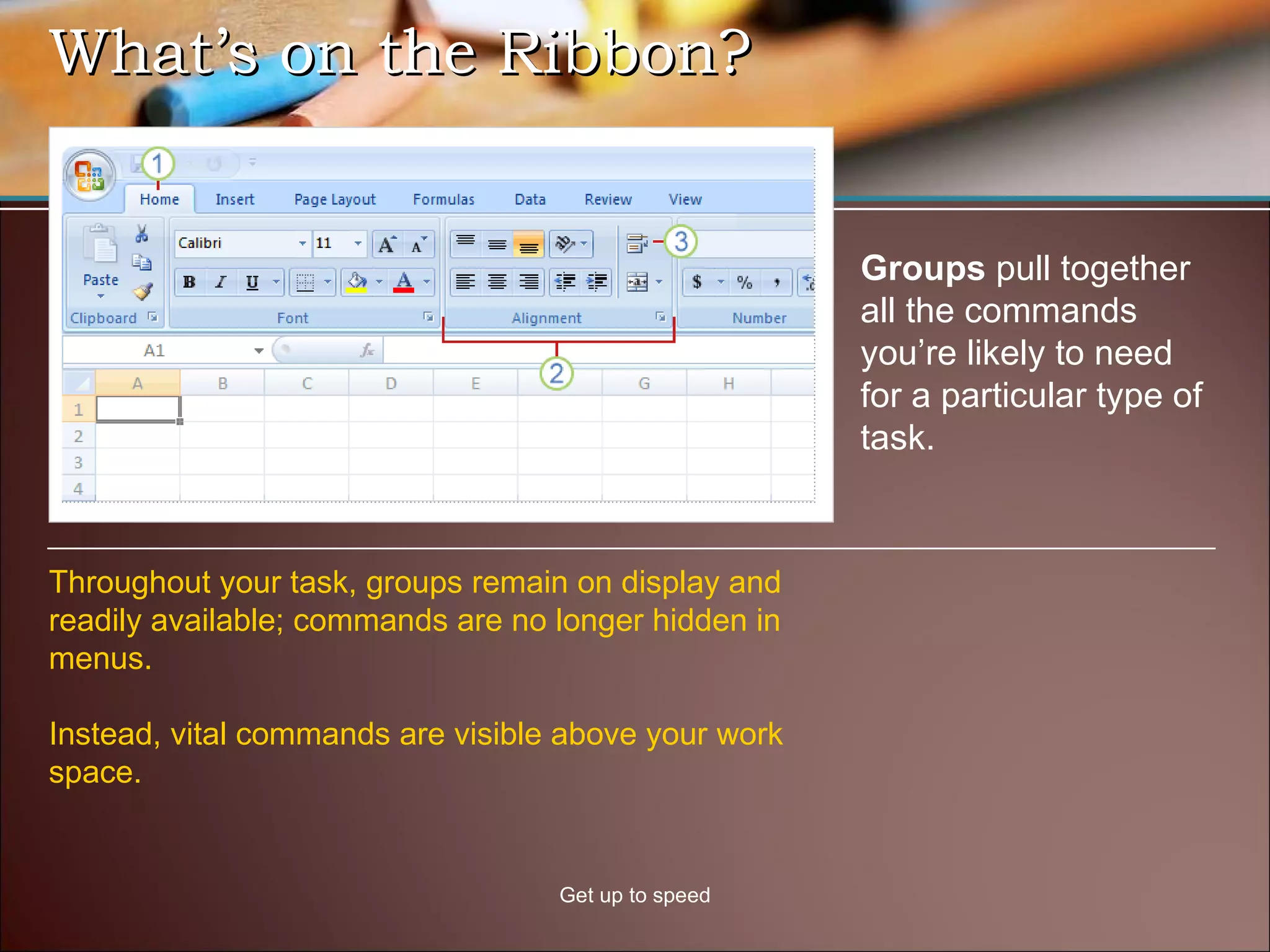What’s on the Ribbon?  Get up to speed Groups  pull together all the commands you’re likely to need for a particular type of task.  Throughout your task, groups remain on display and readily available; commands are no longer hidden in menus.  Instead, vital commands are visible above your work space.  