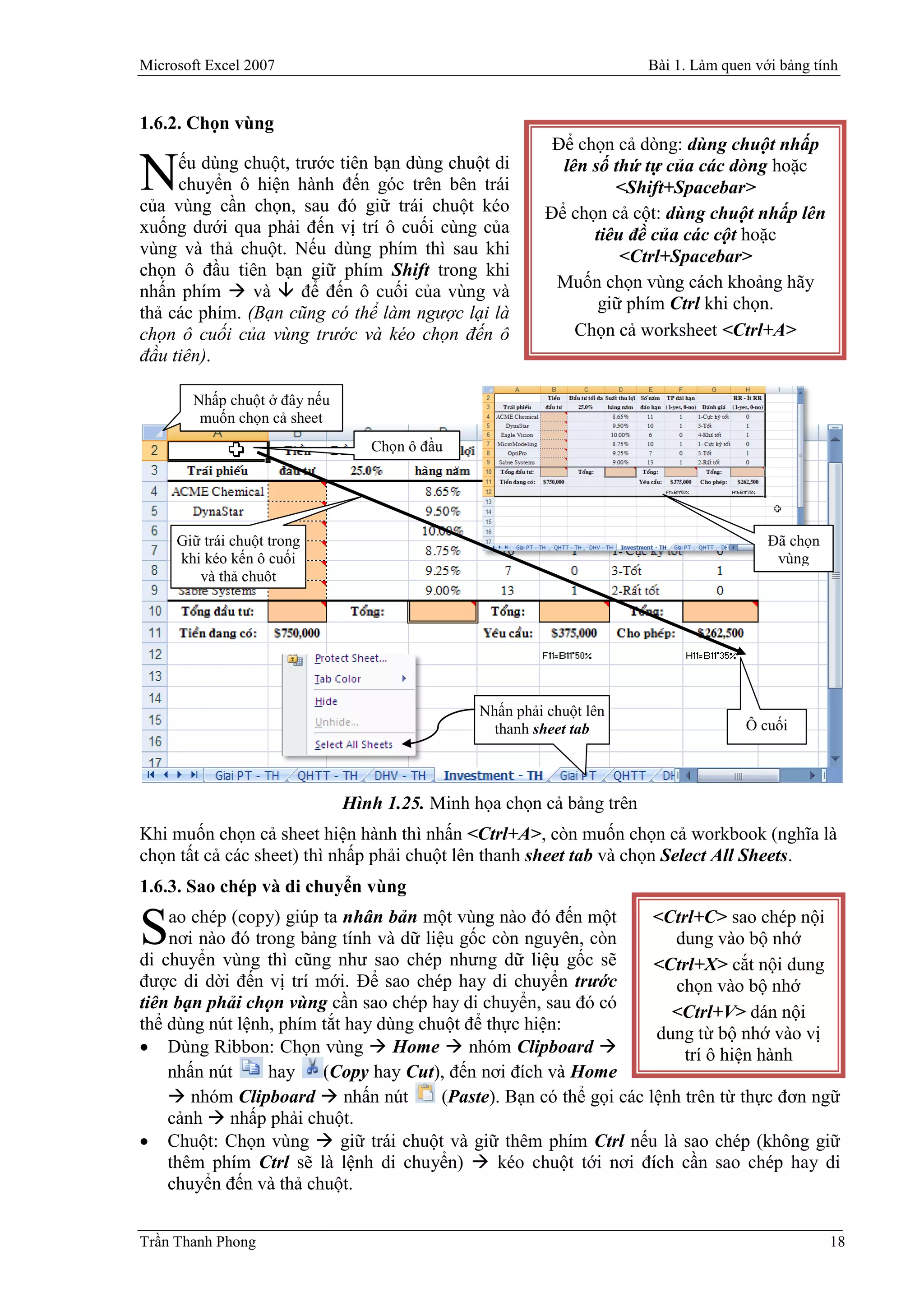 Microsoft Excel 2007                                                  Bài 1. Làm quen với bảng tính


1.6.2. Chọn vùng
                                                         Để chọn cả dòng: dùng chuột nhấp
     ếu dùng chuột, trước tiên bạn dùng chuột di
N    chuyển ô hiện hành đến góc trên bên trái
của vùng cần chọn, sau đó giữ trái chuột kéo
                                                          lên số thứ tự của các dòng hoặc
                                                                 <Shift+Spacebar>
                                                        Để chọn cả cột: dùng chuột nhấp lên
xuống dưới qua phải đến vị trí ô cuối cùng của                tiêu đề của các cột hoặc
vùng và thả chuột. Nếu dùng phím thì sau khi                      <Ctrl+Spacebar>
chọn ô đầu tiên bạn giữ phím Shift trong khi
                                                         Muốn chọn vùng cách khoảng hãy
nhấn phím  và  để đến ô cuối của vùng và
                                                               giữ phím Ctrl khi chọn.
thả các phím. (Bạn cũng có thể làm ngược lại là
chọn ô cuối của vùng trước và kéo chọn đến ô                Chọn cả worksheet <Ctrl+A>
đầu tiên).

       Nhấp chuột ở đây nếu
        muốn chọn cả sheet
                                 Chọn ô đầu




     Giữ trái chuột trong                                                               Đã chọn
     khi kéo kến ô cuối                                                                  vùng
        và thả chuột




                                               Nhấn phải chuột lên
                                                 thanh sheet tab                    Ô cuối




                              Hình 1.25. Minh họa chọn cả bảng trên
Khi muốn chọn cả sheet hiện hành thì nhấn <Ctrl+A>, còn muốn chọn cả workbook (nghĩa là
chọn tất cả các sheet) thì nhấp phải chuột lên thanh sheet tab và chọn Select All Sheets.
1.6.3. Sao chép và di chuyển vùng
    ao chép (copy) giúp ta nhân bản một vùng nào đó đến một          <Ctrl+C> sao chép nội
S   nơi nào đó trong bảng tính và dữ liệu gốc còn nguyên, còn
di chuyển vùng thì cũng như sao chép nhưng dữ liệu gốc sẽ
                                                                       dung vào bộ nhớ
                                                                     <Ctrl+X> cắt nội dung
được di dời đến vị trí mới. Để sao chép hay di chuyển trước             chọn vào bộ nhớ
tiên bạn phải chọn vùng cần sao chép hay di chuyển, sau đó có
                                                                       <Ctrl+V> dán nội
thể dùng nút lệnh, phím tắt hay dùng chuột để thực hiện:
                                                                     dung từ bộ nhớ vào vị
 Dùng Ribbon: Chọn vùng  Home  nhóm Clipboard                        trí ô hiện hành
    nhấn nút     hay    (Copy hay Cut), đến nơi đích và Home
     nhóm Clipboard  nhấn nút         (Paste). Bạn có thể gọi các lệnh trên từ thực đơn ngữ
    cảnh  nhấp phải chuột.
 Chuột: Chọn vùng  giữ trái chuột và giữ thêm phím Ctrl nếu là sao chép (không giữ
    thêm phím Ctrl sẽ là lệnh di chuyển)  kéo chuột tới nơi đích cần sao chép hay di
    chuyển đến và thả chuột.


Trần Thanh Phong                                                                                  18
 