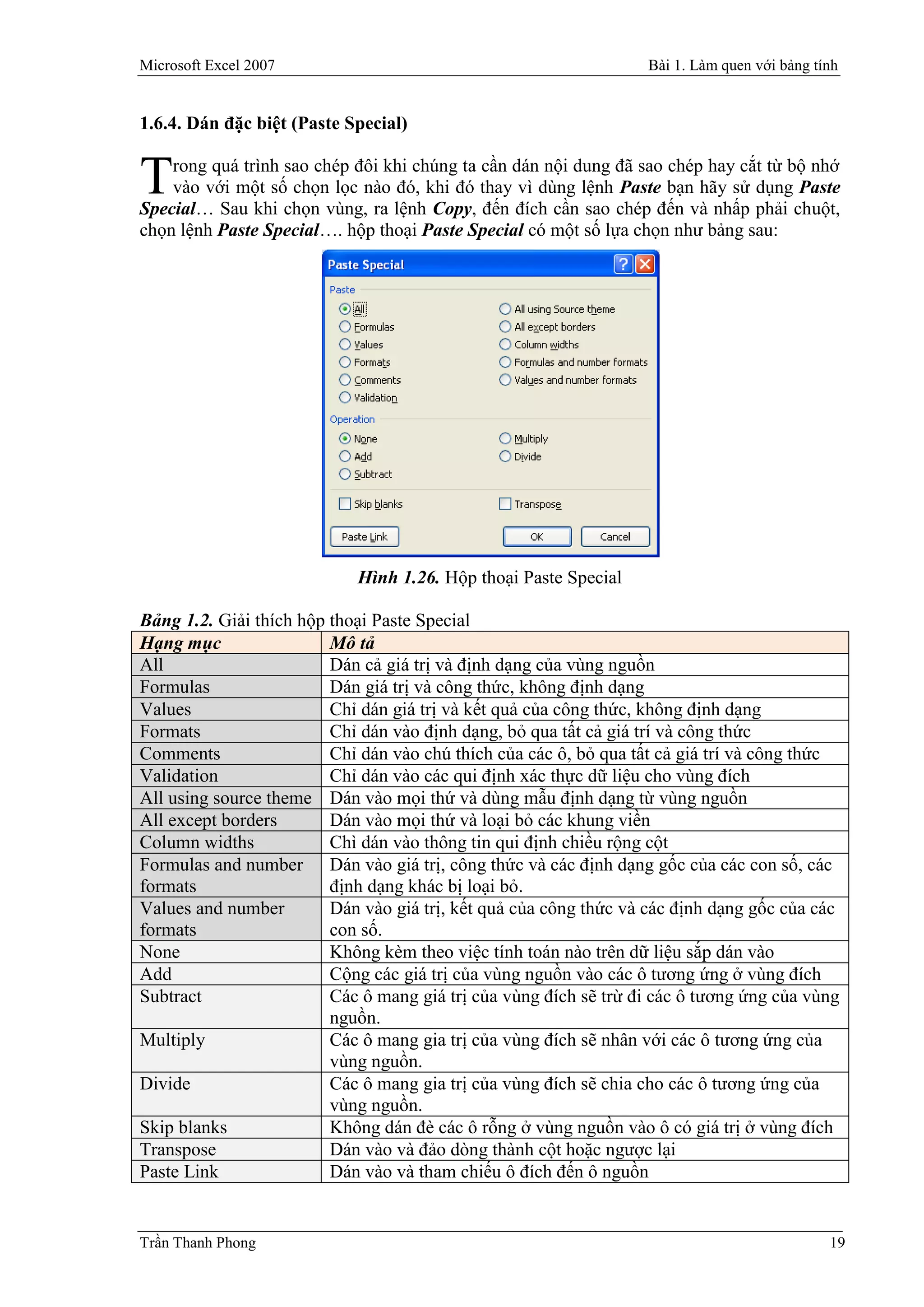 Microsoft Excel 2007                                              Bài 1. Làm quen với bảng tính


1.6.4. Dán đặc biệt (Paste Special)

    rong quá trình sao chép đôi khi chúng ta cần dán nội dung đã sao chép hay cắt từ bộ nhớ
T   vào với một số chọn lọc nào đó, khi đó thay vì dùng lệnh Paste bạn hãy sử dụng Paste
Special… Sau khi chọn vùng, ra lệnh Copy, đến đích cần sao chép đến và nhấp phải chuột,
chọn lệnh Paste Special…. hộp thoại Paste Special có một số lựa chọn như bảng sau:




                            Hình 1.26. Hộp thoại Paste Special

Bảng 1.2. Giải thích hộp thoại Paste Special
Hạng mục                 Mô tả
All                      Dán cả giá trị và định dạng của vùng nguồn
Formulas                 Dán giá trị và công thức, không định dạng
Values                   Chỉ dán giá trị và kết quả của công thức, không định dạng
Formats                  Chỉ dán vào định dạng, bỏ qua tất cả giá trí và công thức
Comments                 Chỉ dán vào chú thích của các ô, bỏ qua tất cả giá trí và công thức
Validation               Chỉ dán vào các qui định xác thực dữ liệu cho vùng đích
All using source theme Dán vào mọi thứ và dùng mẫu định dạng từ vùng nguồn
All except borders       Dán vào mọi thứ và loại bỏ các khung viền
Column widths            Chì dán vào thông tin qui định chiều rộng cột
Formulas and number Dán vào giá trị, công thức và các định dạng gốc của các con số, các
formats                  định dạng khác bị loại bỏ.
Values and number        Dán vào giá trị, kết quả của công thức và các định dạng gốc của các
formats                  con số.
None                     Không kèm theo việc tính toán nào trên dữ liệu sắp dán vào
Add                      Cộng các giá trị của vùng nguồn vào các ô tương ứng ở vùng đích
Subtract                 Các ô mang giá trị của vùng đích sẽ trừ đi các ô tương ứng của vùng
                         nguồn.
Multiply                 Các ô mang gia trị của vùng đích sẽ nhân với các ô tương ứng của
                         vùng nguồn.
Divide                   Các ô mang gia trị của vùng đích sẽ chia cho các ô tương ứng của
                         vùng nguồn.
Skip blanks              Không dán đè các ô rỗng ở vùng nguồn vào ô có giá trị ở vùng đích
Transpose                Dán vào và đảo dòng thành cột hoặc ngược lại
Paste Link               Dán vào và tham chiếu ô đích đến ô nguồn


Trần Thanh Phong                                                                             19
 
