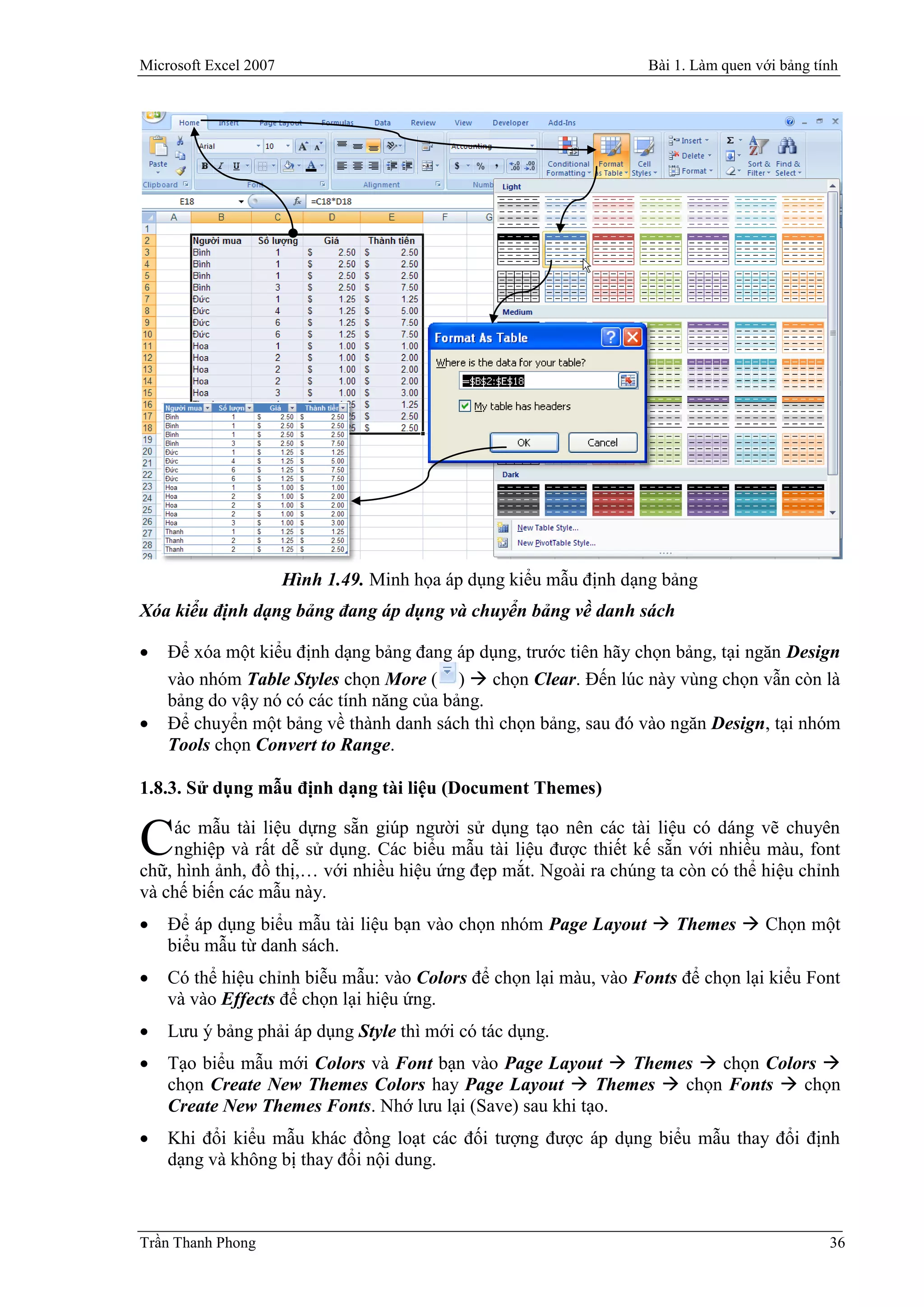 Microsoft Excel 2007                                               Bài 1. Làm quen với bảng tính




                       Hình 1.49. Minh họa áp dụng kiểu mẫu định dạng bảng
Xóa kiểu định dạng bảng đang áp dụng và chuyển bảng về danh sách

   Để xóa một kiểu định dạng bảng đang áp dụng, trước tiên hãy chọn bảng, tại ngăn Design
    vào nhóm Table Styles chọn More ( )  chọn Clear. Đến lúc này vùng chọn vẫn còn là
    bảng do vậy nó có các tính năng của bảng.
   Để chuyển một bảng về thành danh sách thì chọn bảng, sau đó vào ngăn Design, tại nhóm
    Tools chọn Convert to Range.

1.8.3. Sử dụng mẫu định dạng tài liệu (Document Themes)

    ác mẫu tài liệu dựng sẵn giúp người sử dụng tạo nên các tài liệu có dáng vẽ chuyên
C   nghiệp và rất dễ sử dụng. Các biểu mẫu tài liệu được thiết kế sẵn với nhiều màu, font
chữ, hình ảnh, đồ thị,… với nhiều hiệu ứng đẹp mắt. Ngoài ra chúng ta còn có thể hiệu chỉnh
và chế biến các mẫu này.
   Để áp dụng biểu mẫu tài liệu bạn vào chọn nhóm Page Layout  Themes  Chọn một
    biểu mẫu từ danh sách.
   Có thể hiệu chỉnh biễu mẫu: vào Colors để chọn lại màu, vào Fonts để chọn lại kiểu Font
    và vào Effects để chọn lại hiệu ứng.
   Lưu ý bảng phải áp dụng Style thì mới có tác dụng.
   Tạo biểu mẫu mới Colors và Font bạn vào Page Layout  Themes  chọn Colors 
    chọn Create New Themes Colors hay Page Layout  Themes  chọn Fonts  chọn
    Create New Themes Fonts. Nhớ lưu lại (Save) sau khi tạo.
   Khi đổi kiểu mẫu khác đồng loạt các đối tượng được áp dụng biểu mẫu thay đổi định
    dạng và không bị thay đổi nội dung.



Trần Thanh Phong                                                                              36
 