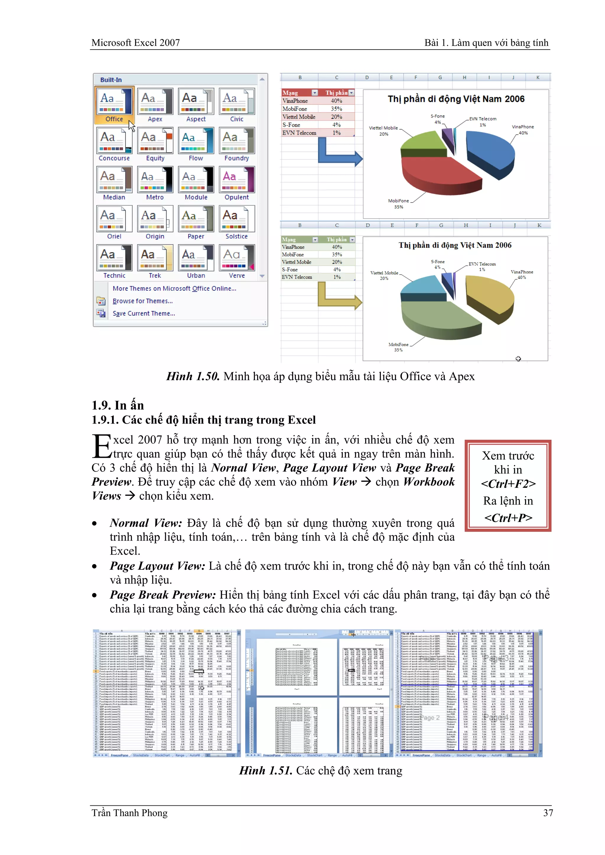 Microsoft Excel 2007                                              Bài 1. Làm quen với bảng tính




                Hình 1.50. Minh họa áp dụng biểu mẫu tài liệu Office và Apex

1.9. In ấn
1.9.1. Các chế độ hiển thị trang trong Excel
    xcel 2007 hỗ trợ mạnh hơn trong việc in ấn, với nhiều chế độ xem
E   trực quan giúp bạn có thể thấy được kết quả in ngay trên màn hình.
Có 3 chế độ hiển thị là Nornal View, Page Layout View và Page Break
                                                                               Xem trước
                                                                                 khi in
Preview. Để truy cập các chế độ xem vào nhóm View  chọn Workbook              <Ctrl+F2>
Views  chọn kiểu xem.                                                         Ra lệnh in
   Normal View: Đây là chế độ bạn sử dụng thường xuyên trong quá              <Ctrl+P>
    trình nhập liệu, tính toán,… trên bảng tính và là chế độ mặc định của
    Excel.
   Page Layout View: Là chế độ xem trước khi in, trong chế độ này bạn vẫn có thể tính toán
    và nhập liệu.
   Page Break Preview: Hiển thị bảng tính Excel với các dấu phân trang, tại đây bạn có thể
    chia lại trang bằng cách kéo thả các đường chia cách trang.




                              Hình 1.51. Các chệ độ xem trang


Trần Thanh Phong                                                                             37
 
