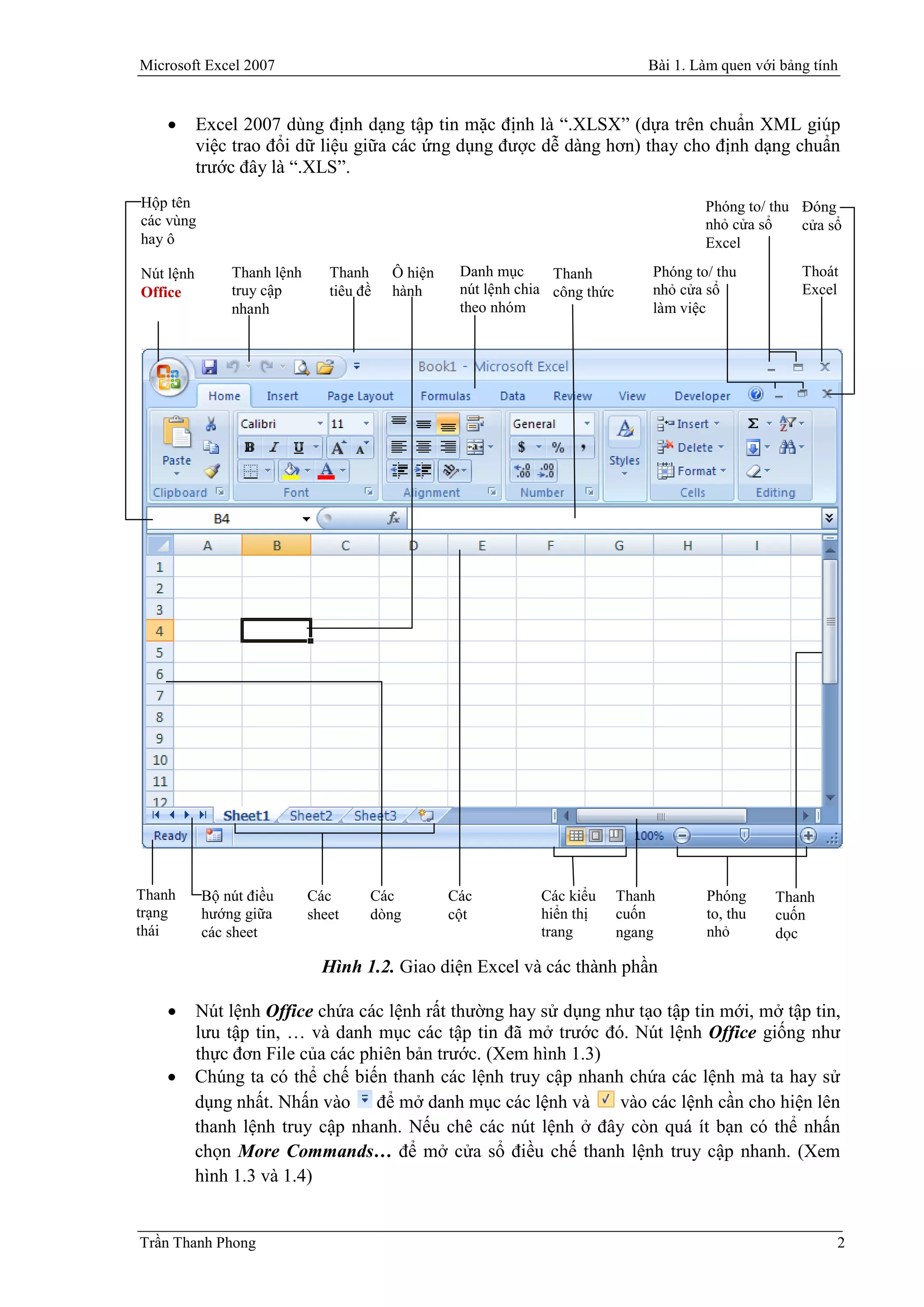 Microsoft Excel 2007                                                             Bài 1. Làm quen với bảng tính


          Excel 2007 dùng định dạng tập tin mặc định là “.XLSX” (dựa trên chuẩn XML giúp
           việc trao đổi dữ liệu giữa các ứng dụng được dễ dàng hơn) thay cho định dạng chuẩn
           trước đây là “.XLS”.
Hộp tên                                                                                  Phóng to/ thu Đóng
các vùng                                                                                 nhỏ cửa sổ    cửa sổ
hay ô                                                                                    Excel
Nút lệnh       Thanh lệnh      Thanh     Ô hiện    Danh mục      Thanh           Phóng to/ thu          Thoát
Office         truy cập        tiêu đề   hành      nút lệnh chia công thức       nhỏ cửa sổ             Excel
               nhanh                               theo nhóm                     làm việc




Thanh      Bộ nút điều      Các      Các          Các          Các kiểu      Thanh       Phóng      Thanh
trạng      hướng giữa       sheet    dòng         cột          hiển thị      cuốn        to, thu    cuốn
thái       các sheet                                           trang         ngang       nhỏ        dọc

                              Hình 1.2. Giao diện Excel và các thành phần

          Nút lệnh Office chứa các lệnh rất thường hay sử dụng như tạo tập tin mới, mở tập tin,
           lưu tập tin, … và danh mục các tập tin đã mở trước đó. Nút lệnh Office giống như
           thực đơn File của các phiên bản trước. (Xem hình 1.3)
          Chúng ta có thể chế biến thanh các lệnh truy cập nhanh chứa các lệnh mà ta hay sử
           dụng nhất. Nhấn vào để mở danh mục các lệnh và         vào các lệnh cần cho hiện lên
           thanh lệnh truy cập nhanh. Nếu chê các nút lệnh ở đây còn quá ít bạn có thể nhấn
           chọn More Commands… để mở cửa sổ điều chế thanh lệnh truy cập nhanh. (Xem
           hình 1.3 và 1.4)


Trần Thanh Phong                                                                                             2
 
