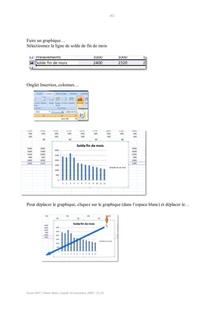 -42-
Excel 2007 / Denis Belot / mardi 10 novembre 2009 - 21:29
Faire un graphique…
Sélectionnez la ligne de solde de fin de mois
Onglet Insertion, colonnes…
Pour déplacer le graphique, cliquez sur le graphique (dans l’espace blanc) et déplacer le…
 