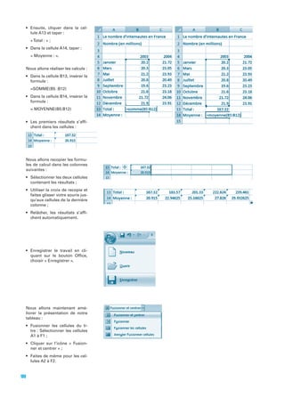 lule A13 et taper :

« Moyenne : ».
Nous allons réaliser les calculs :
formule :

formule :

chent dans les cellules :

Nous allons recopier les formules de calcul dans les colonnes
suivantes :

faites glisser votre souris jusqu’aux cellules de la dernière
chent automatiquement.

quant sur le bouton Ofﬁce,
choisir « Enregistrer ».

Nous allons maintenant améliorer la présentation de notre
tableau :
tre : Sélectionner les cellules
-

100

 