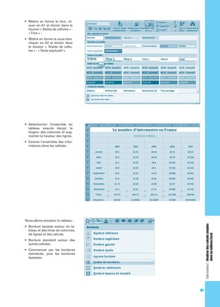 quer en A1 et choisir dans le
bouton « Styles de cellules » :

cliquer en A2 et choisir dans
le bouton « Styles de cellules » : « Texte explicatif ».

tableau ensuite élargir la
largeur des colonnes et augmenter la hauteur des lignes.
mations dans les cellules :

Fiche ressource 3 : Réaliser des calculs simples
dans un tableau Excel

Nous allons encadrer le tableau :
bleau et des titres de colonnes,
de lignes et des calculs.
autres cellules.
standards, puis les bordures
épaisses.

101

 
