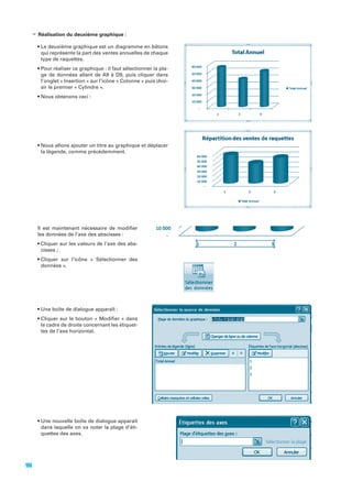 Réalisation du deuxième graphique :

qui représente la part des ventes annuelles de chaque
type de raquettes.
l’onglet « Insertion » sur l’icône « Colonne » puis choisir le premier « Cylindre ».

la légende, comme précédemment.

Il est maintenant nécessaire de modiﬁer
les données de l’axe des abscisses :
-

données ».

le cadre de droite concernant les étiquettes de l’axe horizontal.

dans laquelle on va noter la plage d’étiquettes des axes.

106

 