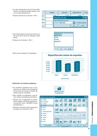 tionner, les références des cellules s’inscriront automatiquement.

dre droit de la boîte de dialogue précédente.

e

graphique.

Réalisation du troisième graphique :
gramme en secteurs qui représente
la part dans les ventes annuelles de
chaque type de raquettes.
lons utiliser le graphique précédent.

Fiche ressource 4 : Réaliser des graphiques

dans l’onglet « Outils de graphique »
la première icône « Modiﬁer le type
de graphique ».

107

 