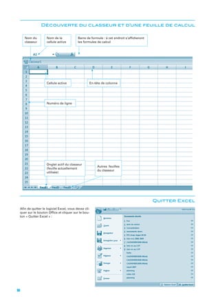 Découverte du classeur et d’une feuille de calcul
Nom du
classeur

Nom de la
cellule active

Barre de formule : à cet endroit s’afﬁcheront
les formules de calcul

Cellule active

En-tête de colonne

Numéro de ligne

Onglet actif du classeur
(feuille actuellement
utilisée)

Autres feuilles
du classeur

Quitter Excel
Aﬁn de quitter le logiciel Excel, vous devez cliquer sur le bouton Ofﬁce et cliquer sur le bouton « Quitter Excel » :

90

 