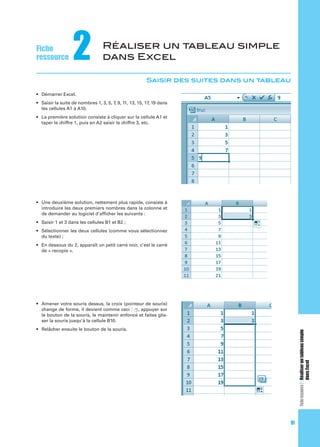 Fiche
ressource

2

Réaliser un tableau simple
dans Excel
Saisir des suites dans un tableau

les cellules A1 à A10.
taper le chiffre 1, puis en A2 saisir le chiffre 3, etc.

introduire les deux premiers nombres dans la colonne et
de demander au logiciel d’afﬁcher les suivants :

de « recopie ».

Fiche ressource 2 : Réaliser un tableau simple
dans Excel

change de forme, il devient comme ceci : , appuyer sur
le bouton de la souris, le maintenir enfoncé et faites glisser la souris jusqu’à la cellule B10.

91

 