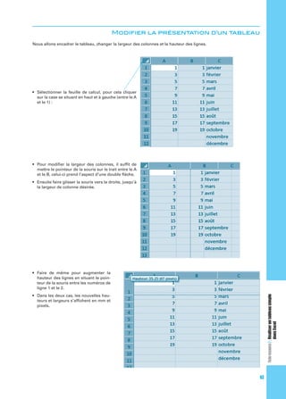 Modiﬁer la présentation d’un tableau
Nous allons encadrer le tableau, changer la largeur des colonnes et la hauteur des lignes.

sur la case se situant en haut et à gauche (entre le A
et le 1) :

mettre le pointeur de la souris sur le trait entre le A
et le B, celui-ci prend l’aspect d’une double ﬂèche.
la largeur de colonne désirée.

Fiche ressource 2 : Réaliser un tableau simple
dans Excel

hauteur des lignes en situant le pointeur de la souris entre les numéros de
ligne 1 et le 2.
teurs et largeurs s’afﬁchent en mm et
pixels.

93

 
