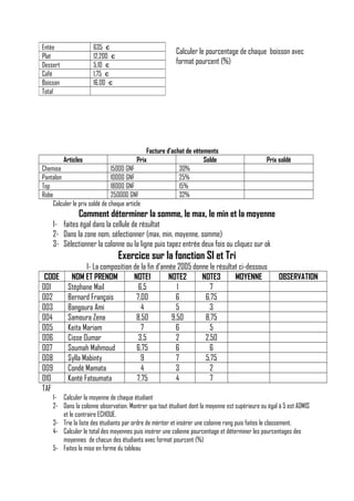 Entée
Plat
Dessert
Café
Boisson
Total

635 є
12,200 є
5,10 є
1,75 є
16,00 є

Calculer le pourcentage de chaque boisson avec
format pourcent (%)

Facture d’achat de vêtements
Articles
Prix
Solde
Chemise
15000 GNF
30%
Pantalon
10000 GNF
25%
Top
18000 GNF
15%
Robe
250000 GNF
32%
Calculer le prix soldé de chaque article

Prix soldé

Comment déterminer la somme, le max, le min et la moyenne
1- faites égal dans la cellule de résultat
2- Dans la zone nom, sélectionner (max, min, moyenne, somme)
3- Sélectionner la colonne ou la ligne puis tapez entrée deux fois ou cliquez sur ok

Exercice sur la fonction SI et Tri
CODE
001
002
003
004
005
006
007
008
009
010
TAF

I- La composition de la fin d’année 2005 donne le résultat ci-dessous
NOM ET PRENOM
NOTE1
NOTE2
NOTE3
MOYENNE
Stéphane Mail
6,5
1
7
Bernard François
7,00
6
6,75
Bangoura Ami
4
5
3
Samoura Zena
8,50
9,50
8,75
Keita Mariam
7
6
5
Cisse Oumar
3,5
2
2,50
Soumah Mahmoud
6,75
6
6
Sylla Mabinty
9
7
5,75
Condé Mamata
4
3
2
Kanté Fatoumata
7,75
4
7

OBSERVATION

1- Calculer la moyenne de chaque étudiant
2- Dans la colonne observation, Montrer que tout étudiant dont la moyenne est supérieure ou égal à 5 est ADMIS
et le contraire ECHOUE.
3- Trie la liste des étudiants par ordre de mériter et insérer une colonne rang puis faites le classement.
4- Calculer le total des moyennes puis insérer une colonne pourcentage et déterminer les pourcentages des
moyennes de chacun des étudiants avec format pourcent (%)
5- Faites la mise en forme du tableau

 